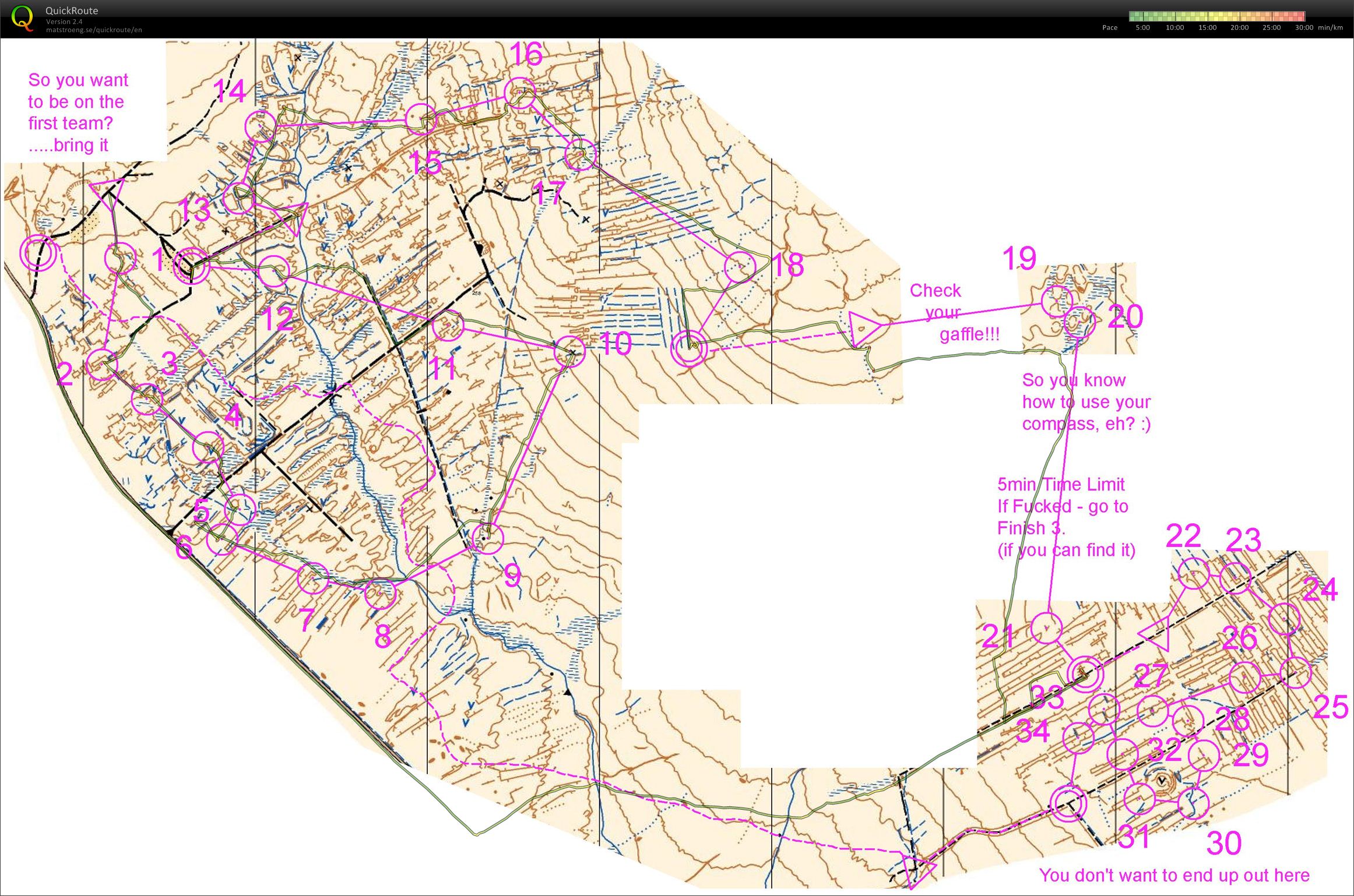 CNOC training (19-10-2011)