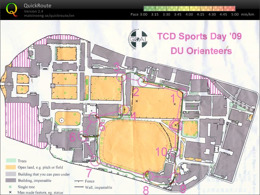 Trinity Sports (13.05.2009)