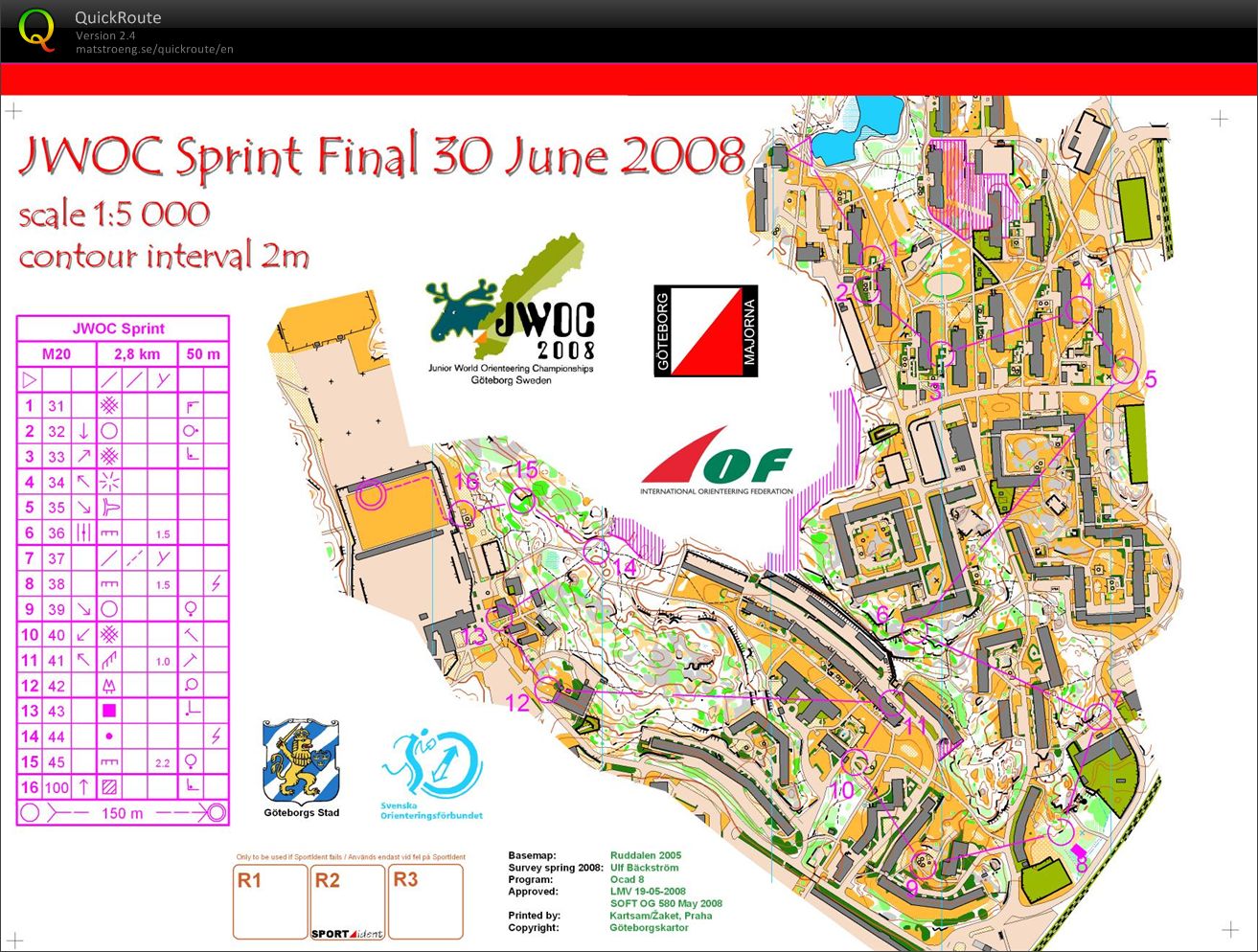 JWOC Sprint (2008-06-30)