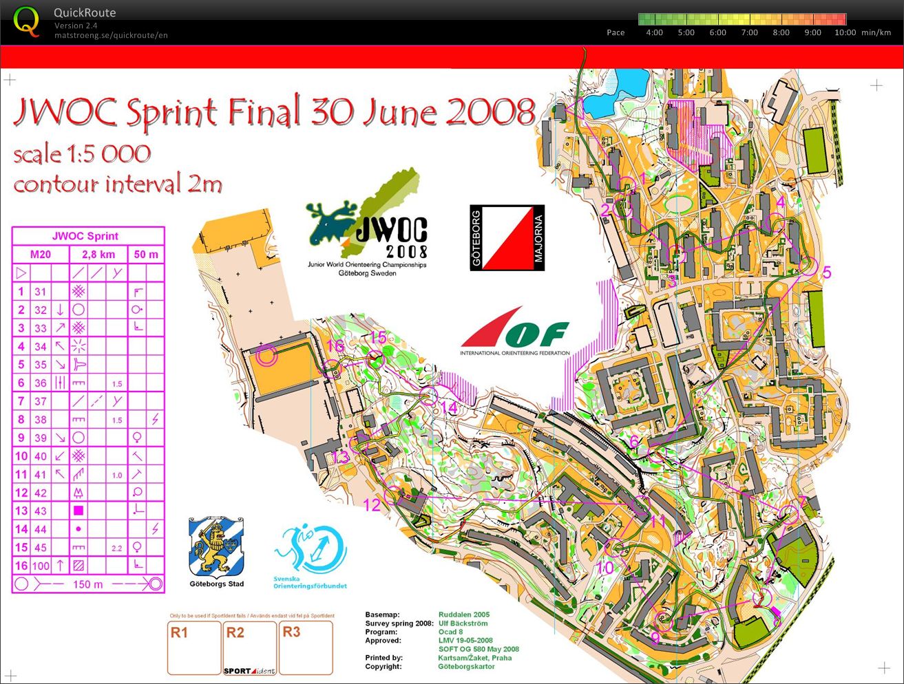 JWOC Sprint (2008-06-30)