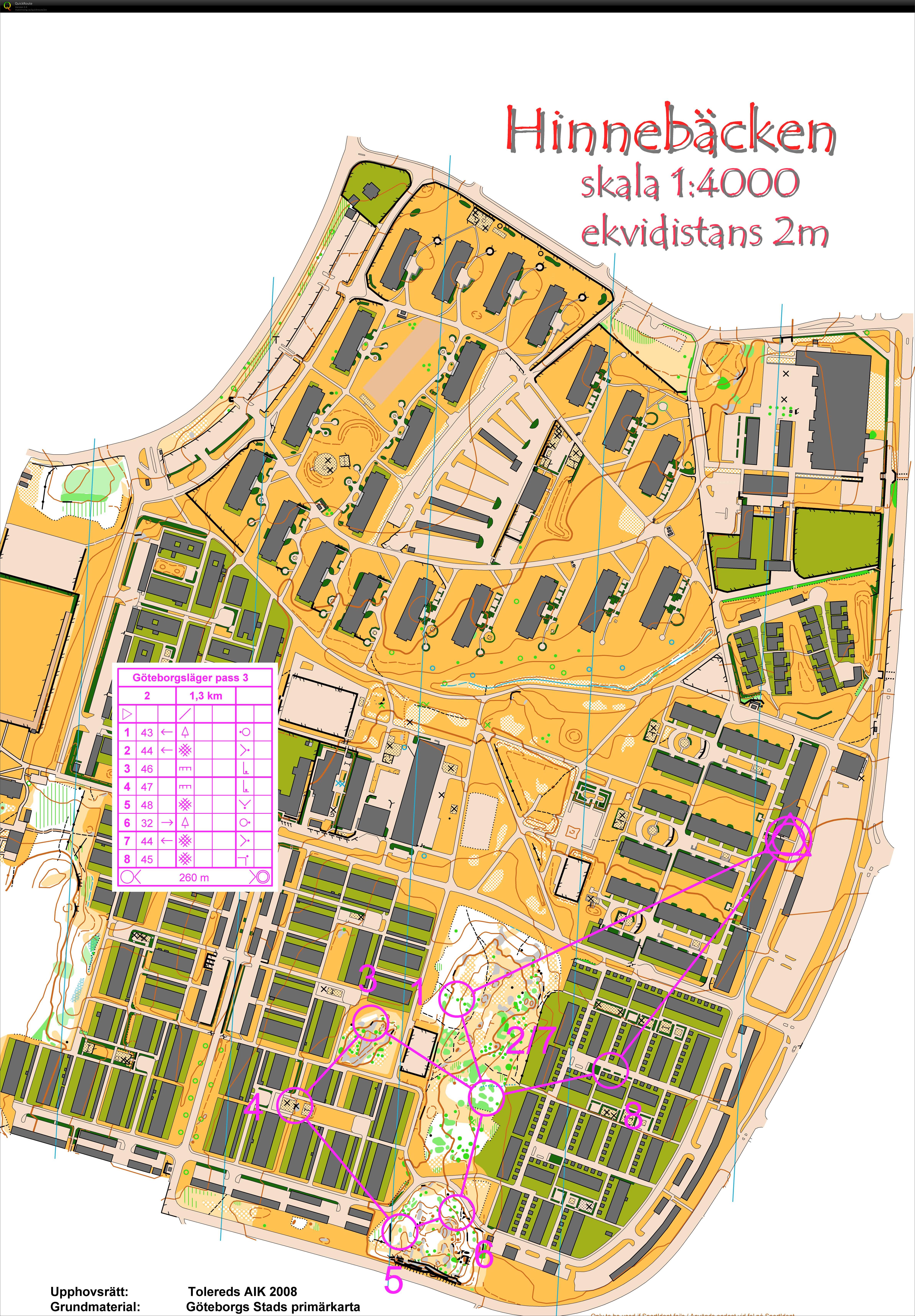 Swedish sprint camp, Session 3 Part 2 (16-04-2012)