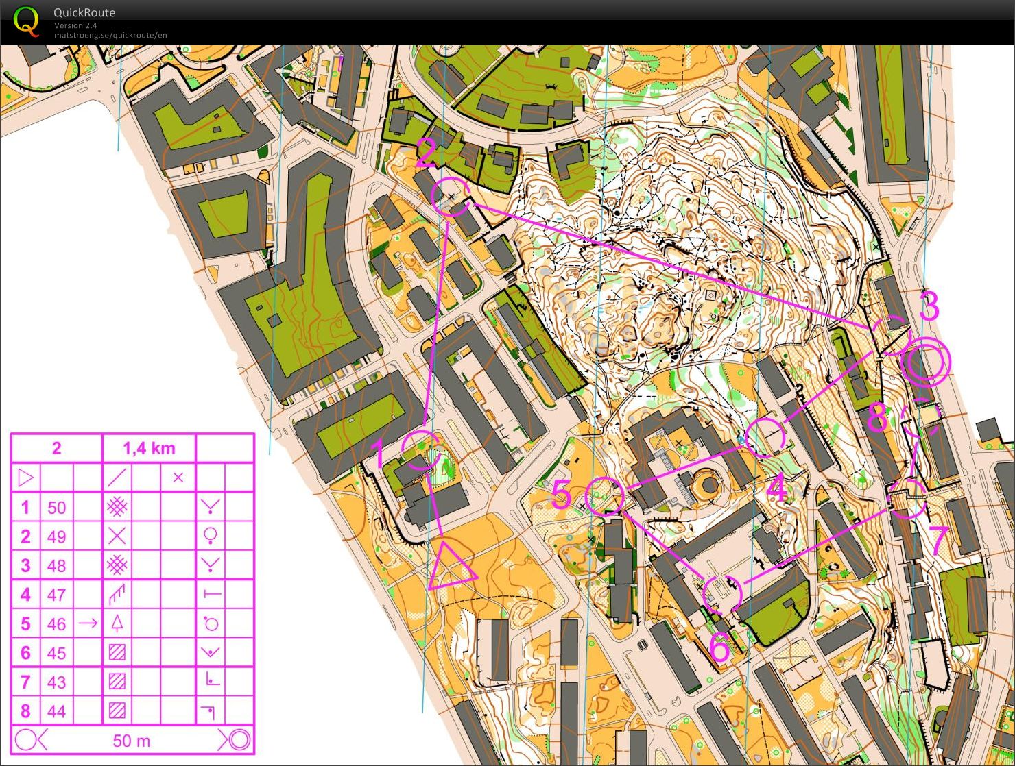 Swedish sprint camp, session 4-3 (17.04.2012)