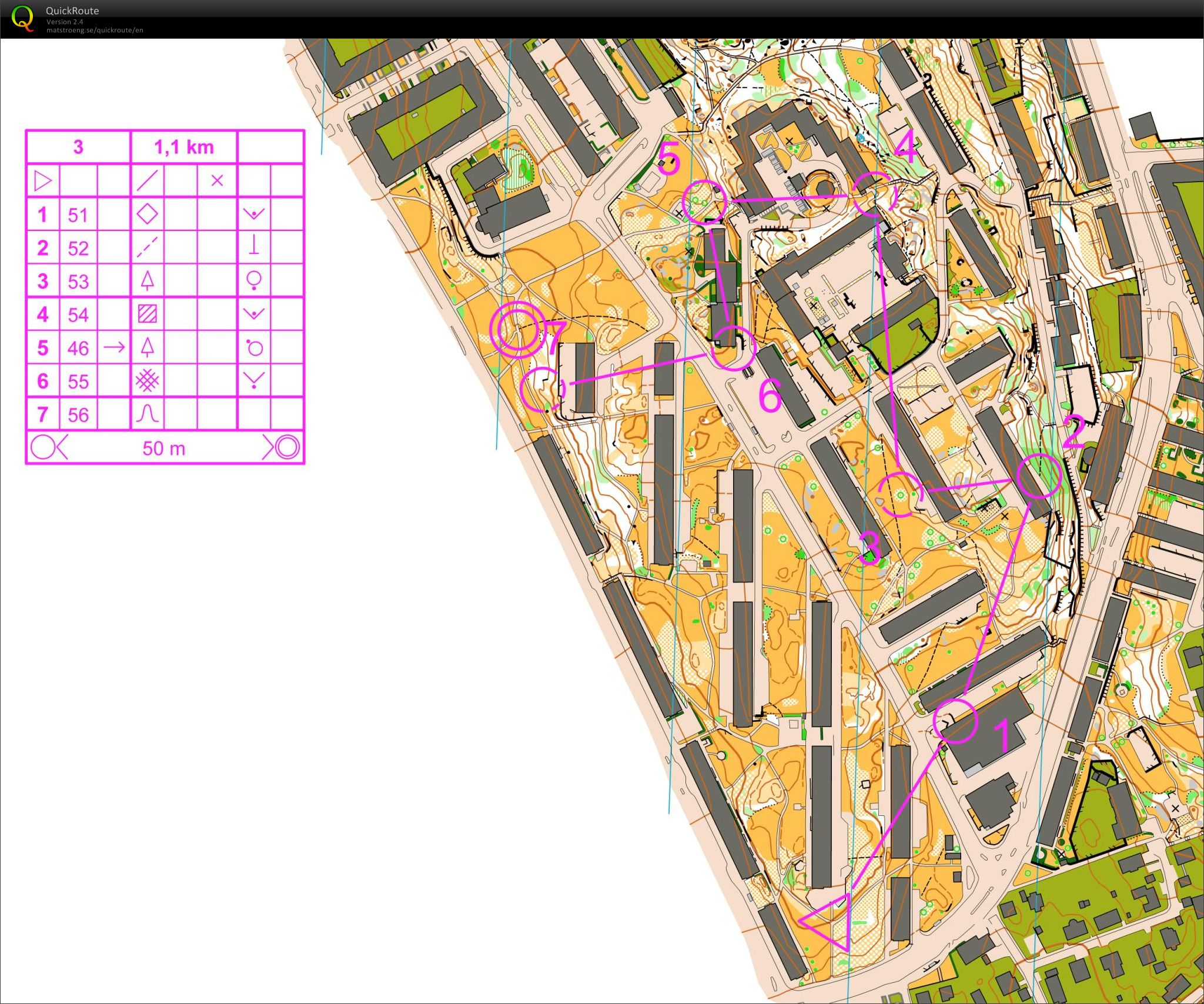 Swedish sprint camp, session 4-2 (17.04.2012)
