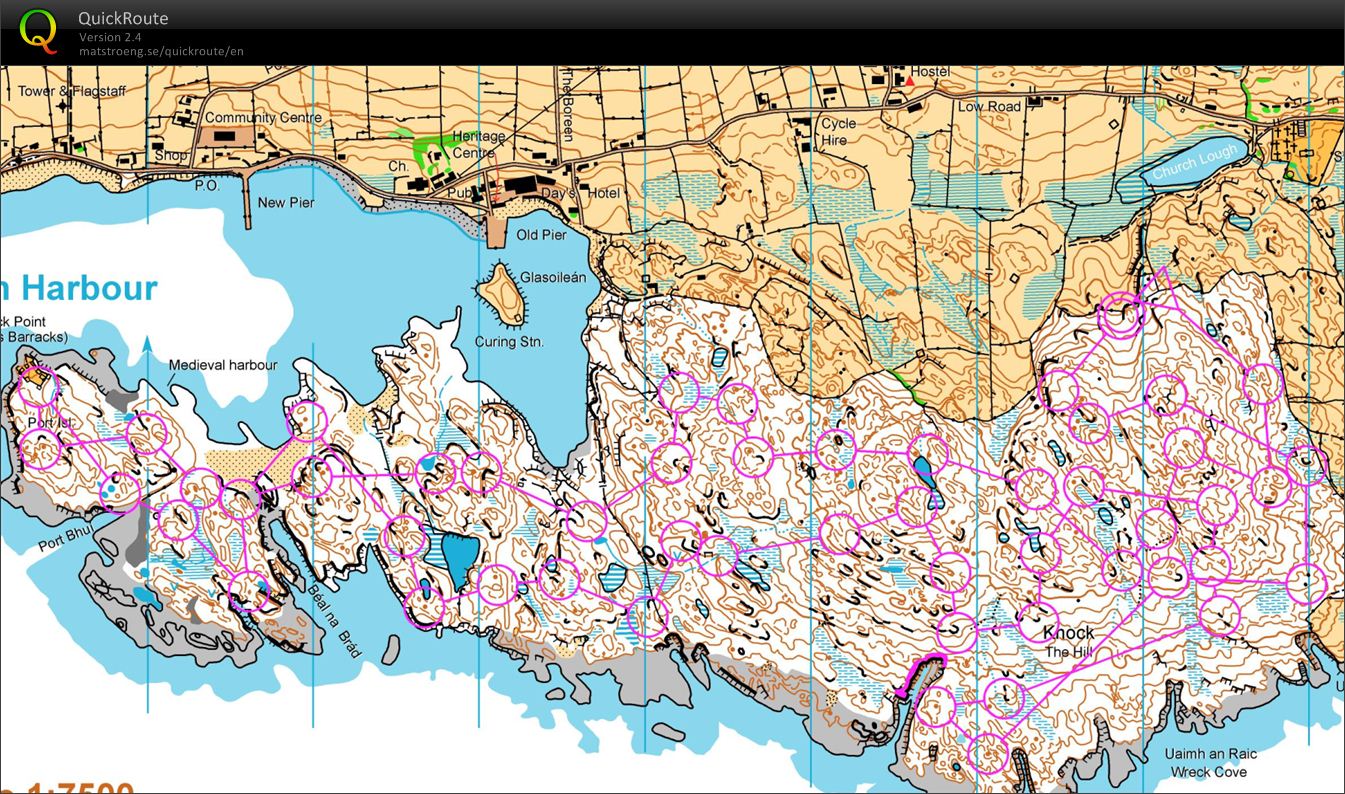 Inishbofin Training (24.06.2012)