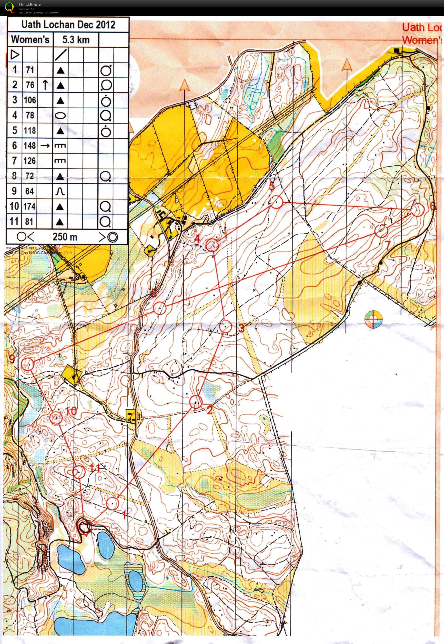EUOC Club Champs (12/01/2013)