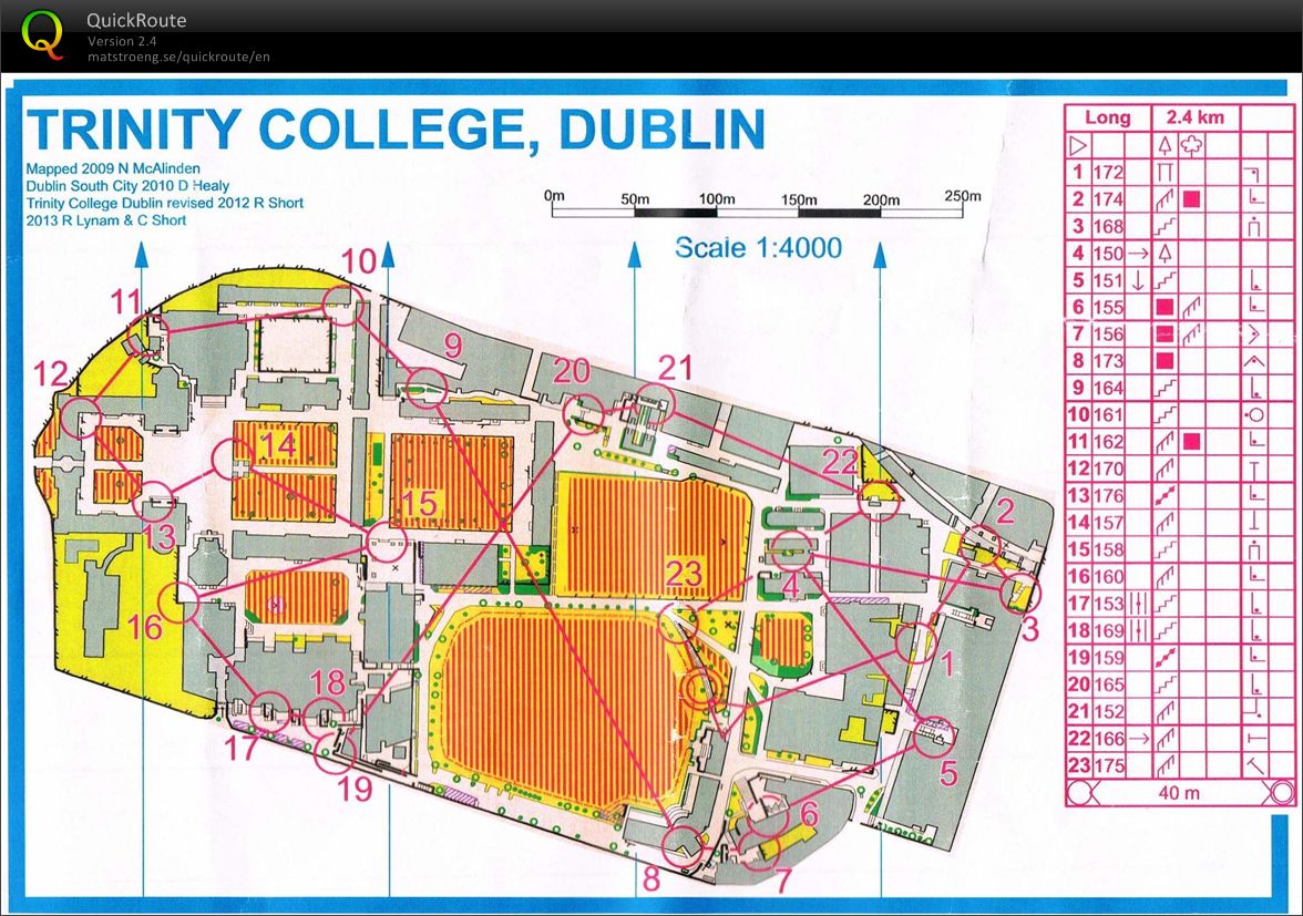 Irish Campus Sprint Series #3 (02-03-2013)