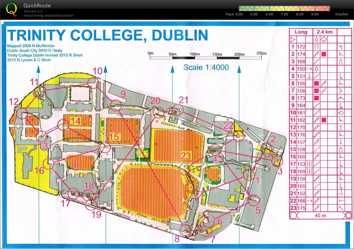 Irish Campus Sprint Series #3 (02-03-2013)