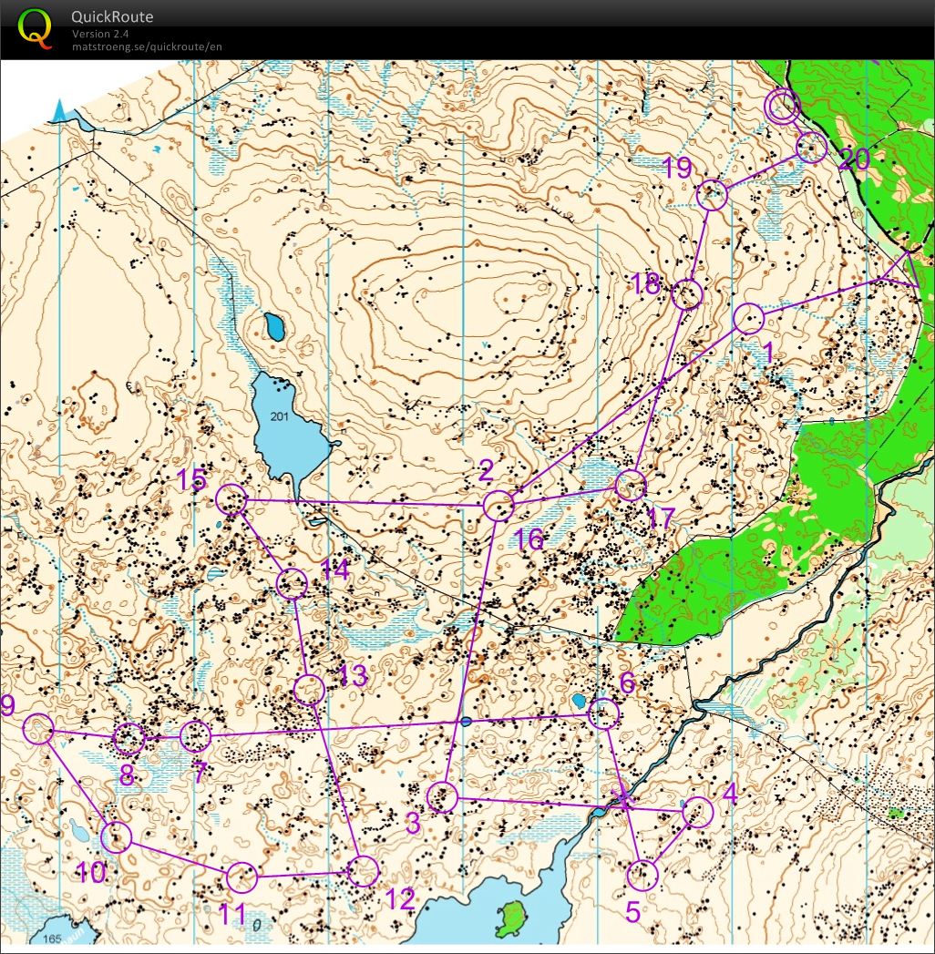 Training (2013-05-18)