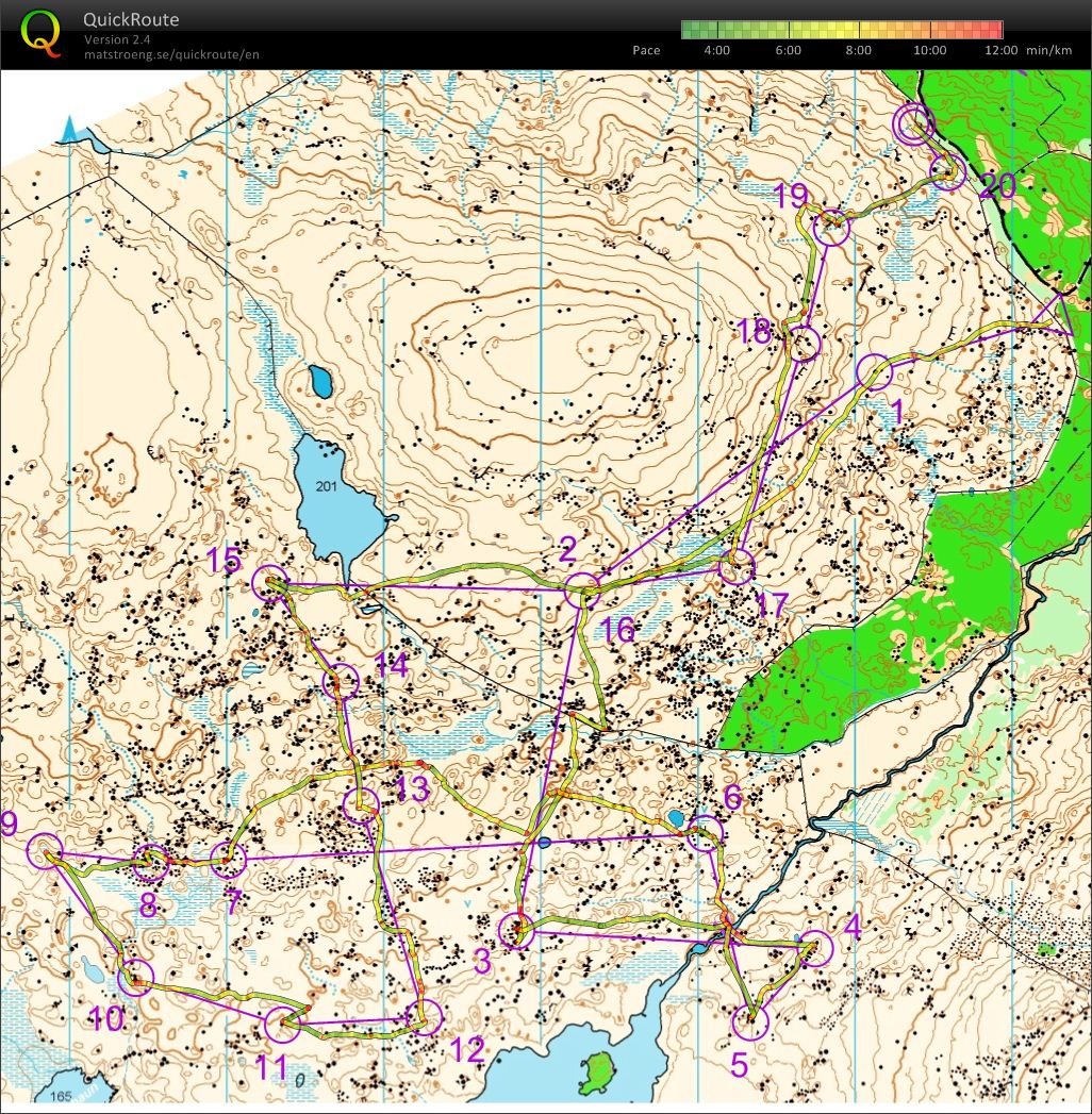 Training (2013-05-18)