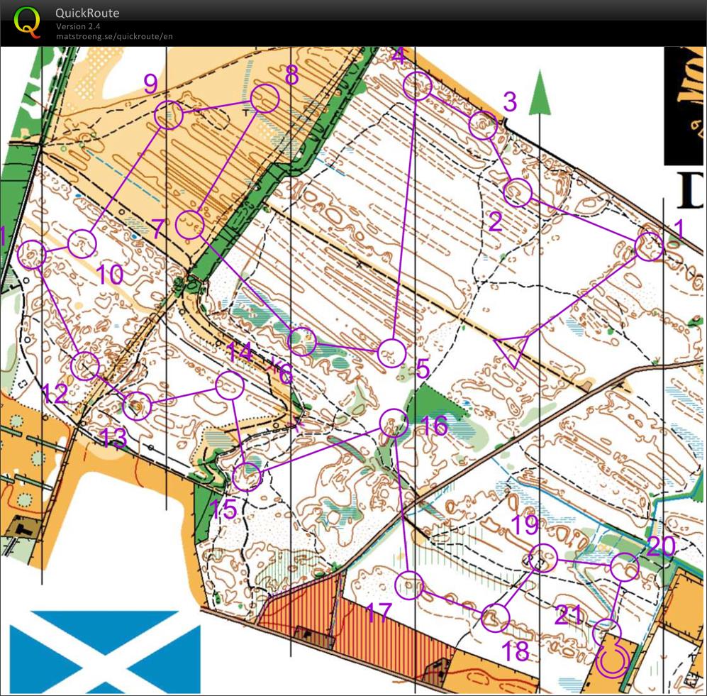 Scottish 6 Days D2 (2013-07-29)