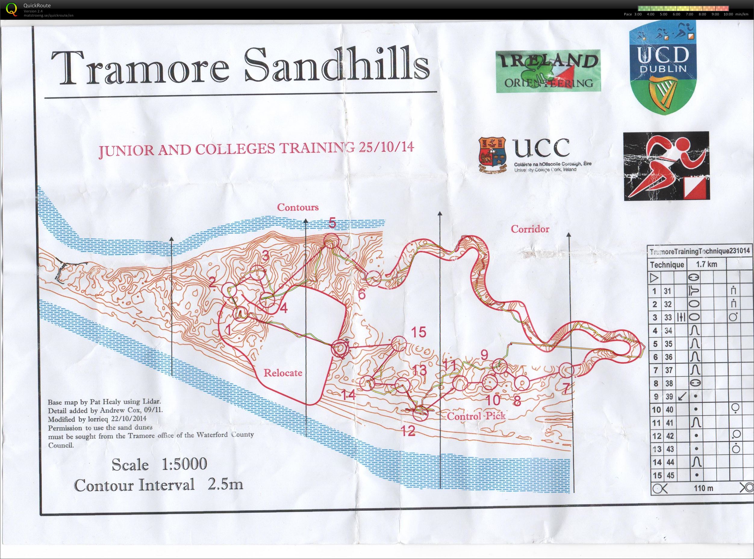 Tramore Colleges training (25/10/2014)
