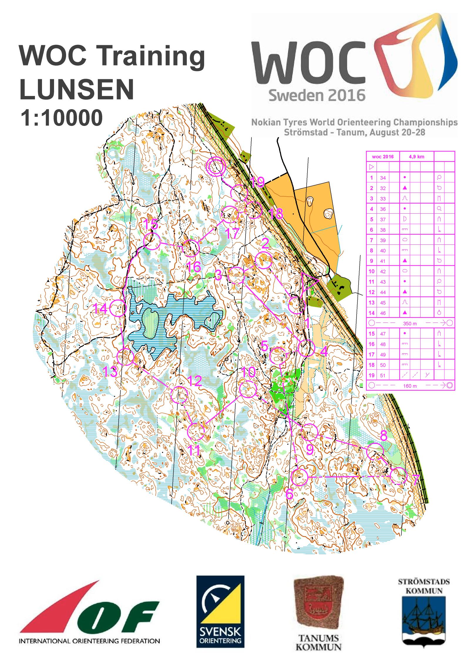 Lunsen Post WOC training (03-09-2016)