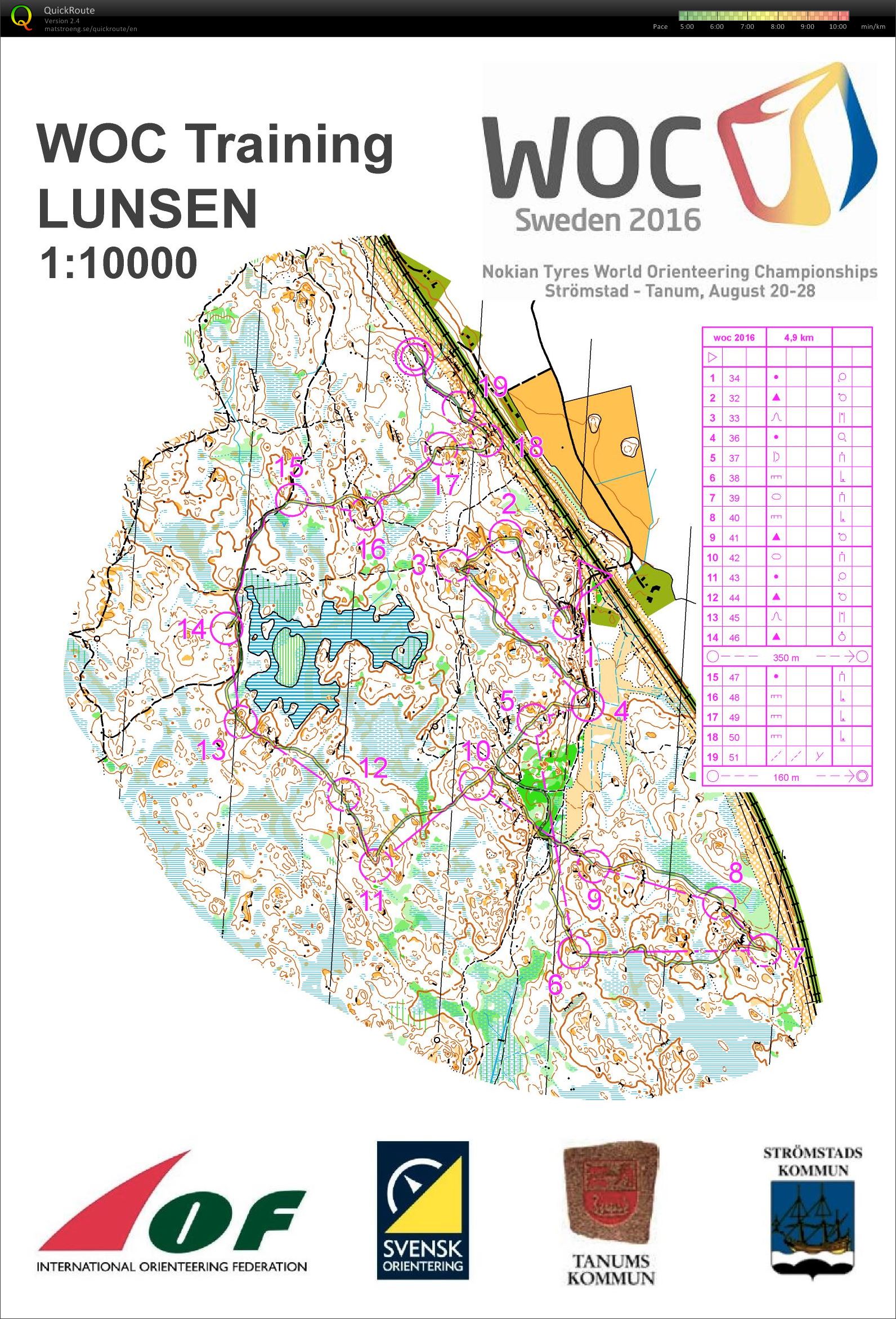 Lunsen Post WOC training (03-09-2016)