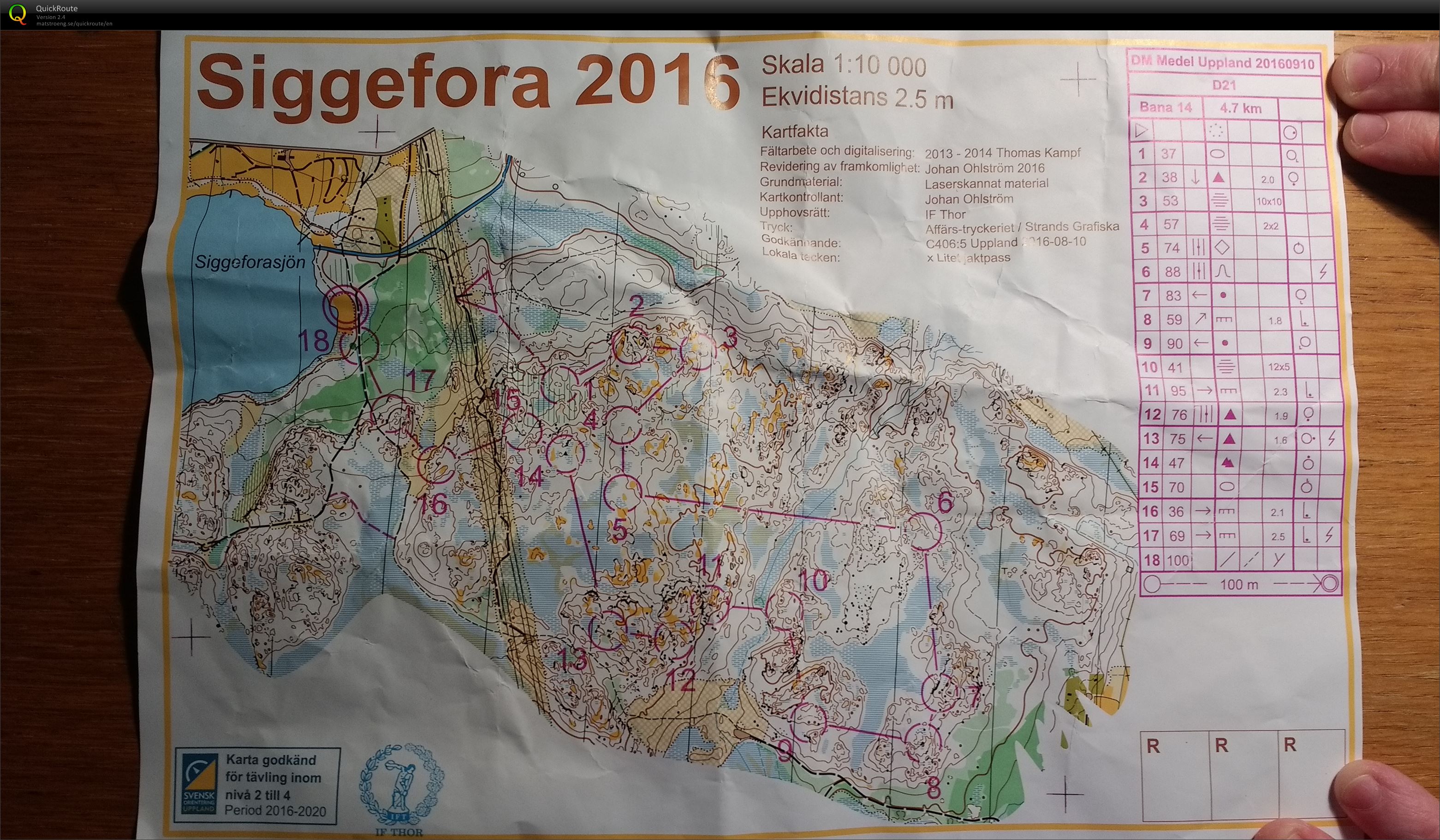 DM, medel, Uppland (2016-09-10)