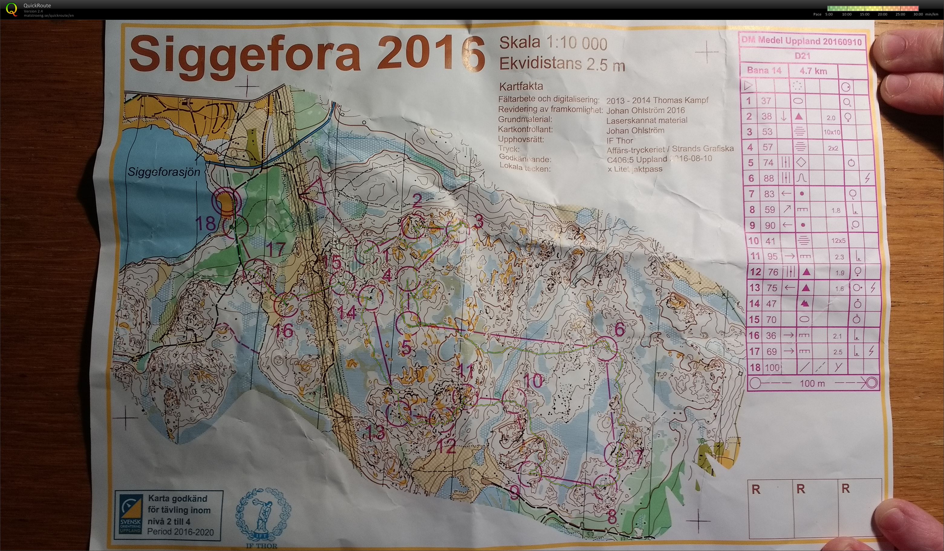 DM, medel, Uppland (2016-09-10)