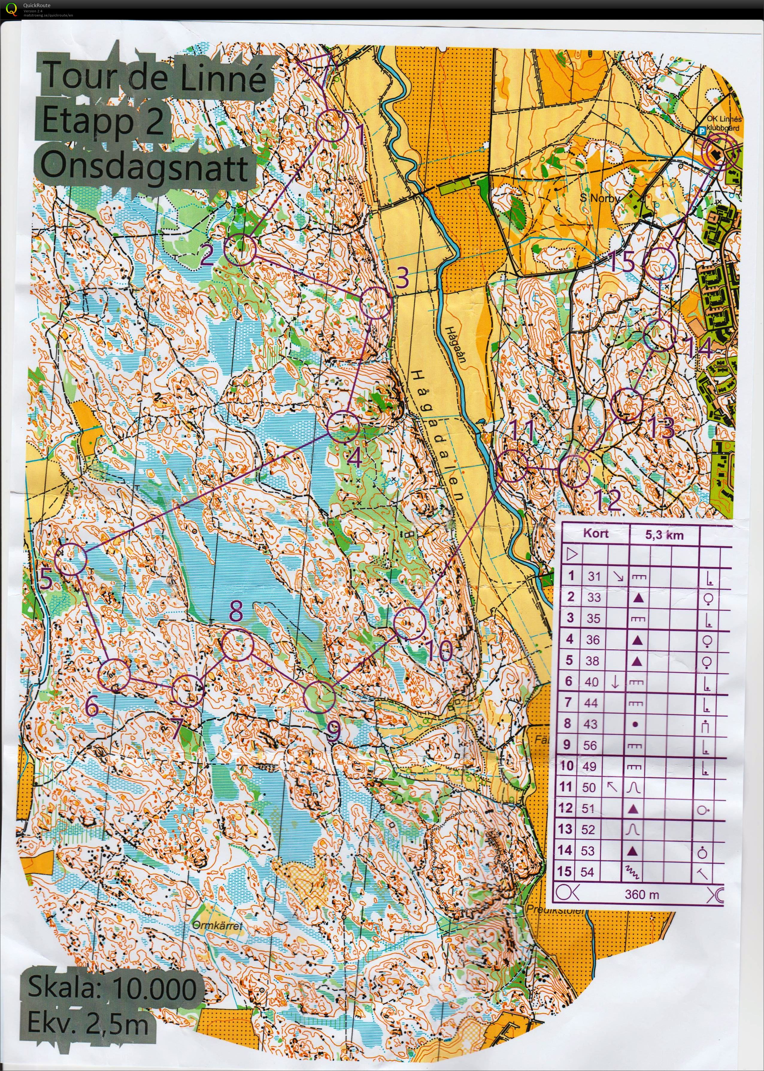 Tour De Linne 2 (08-02-2017)