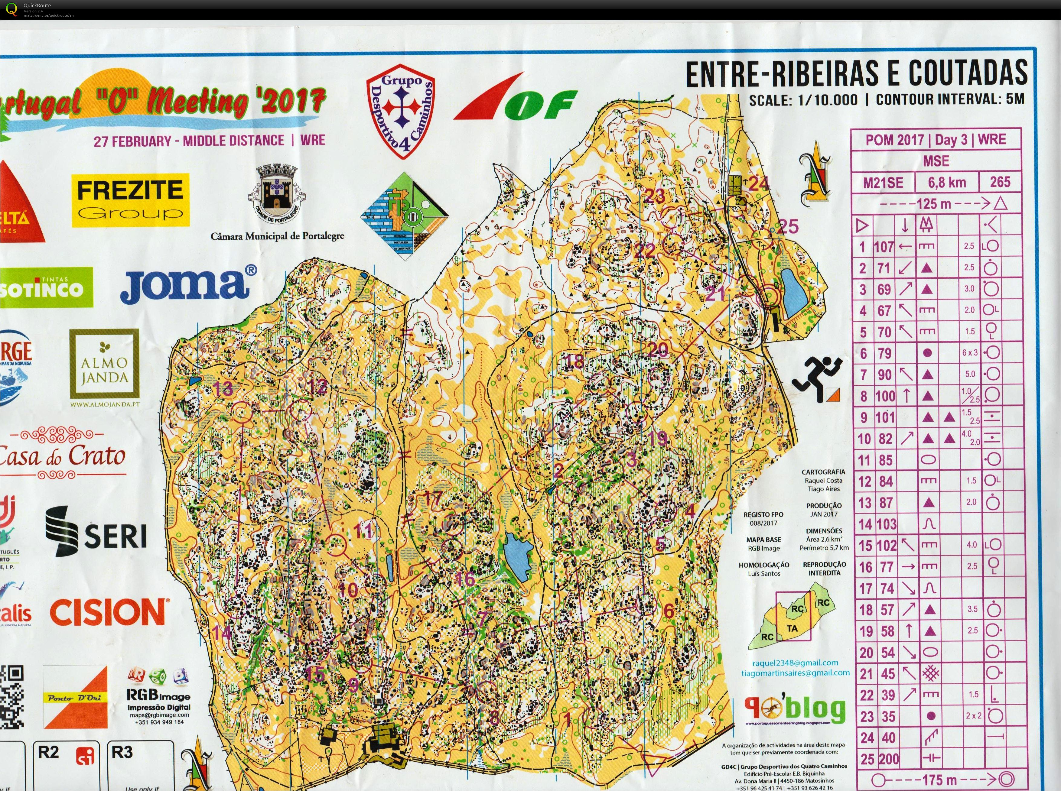 POM Day 3 Middle WRE (27-02-2017)