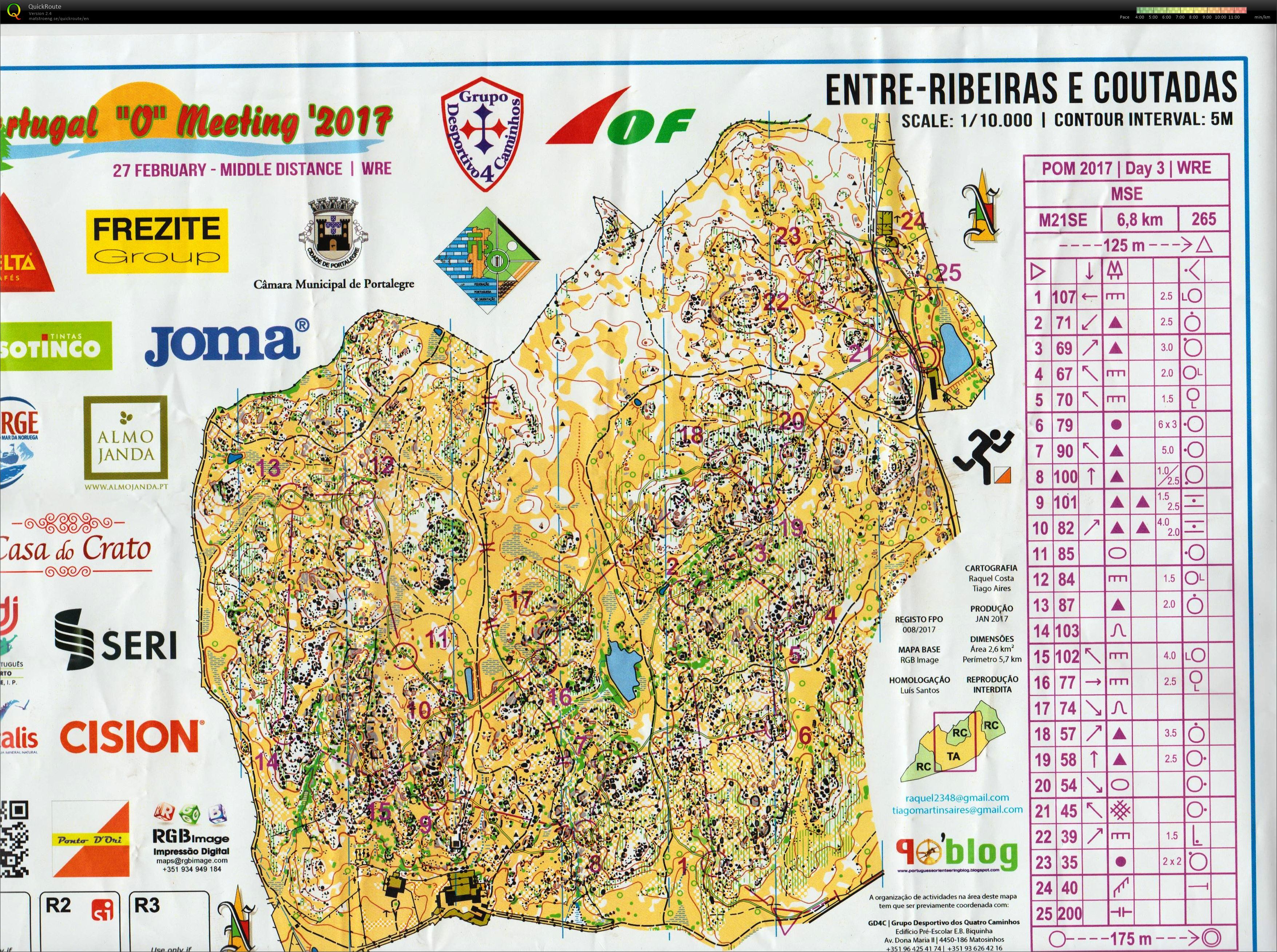 POM Day 3 Middle WRE (27-02-2017)