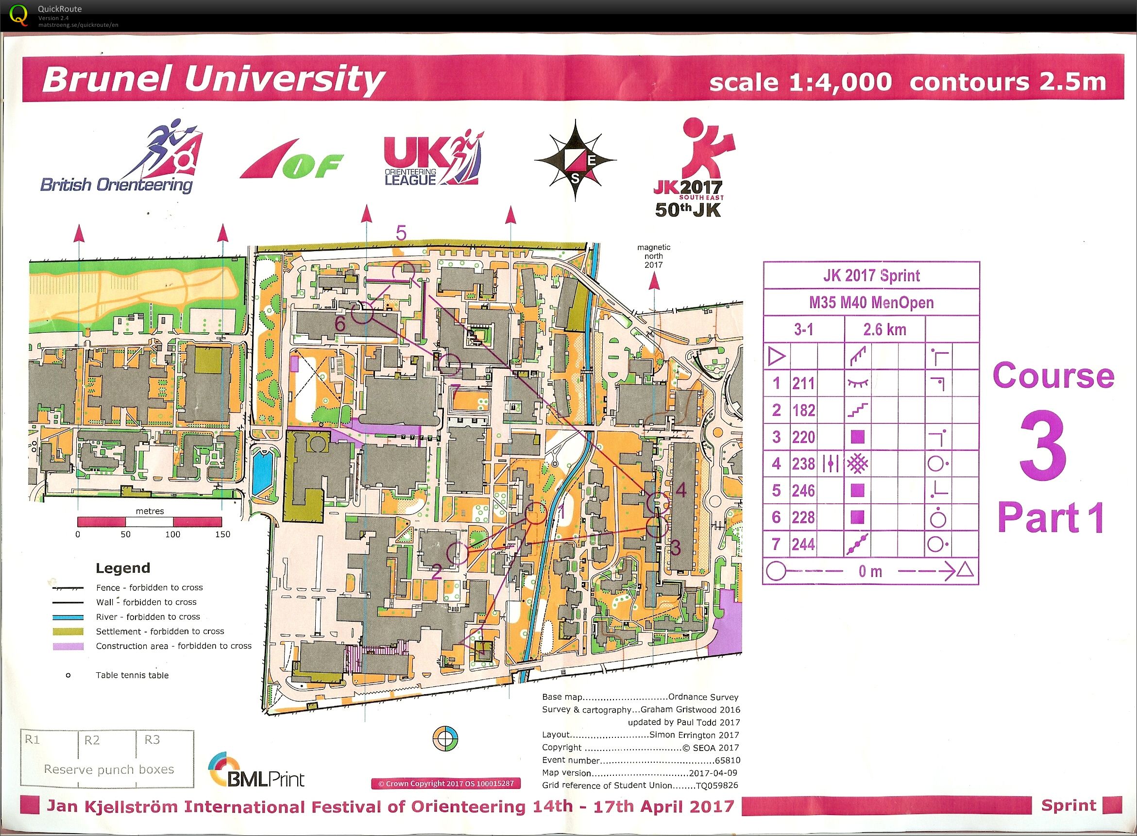 JK 2017 Sprint Day 1 (14.04.2017)