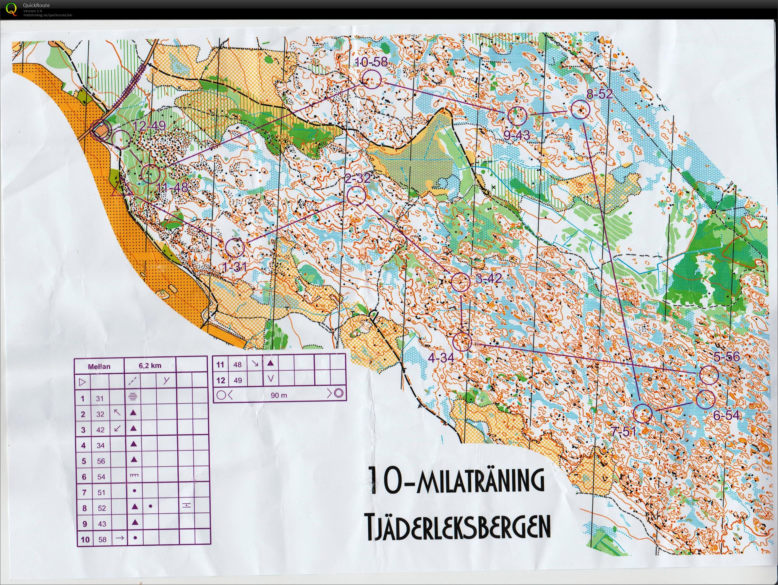 10Mila training (2017-04-19)