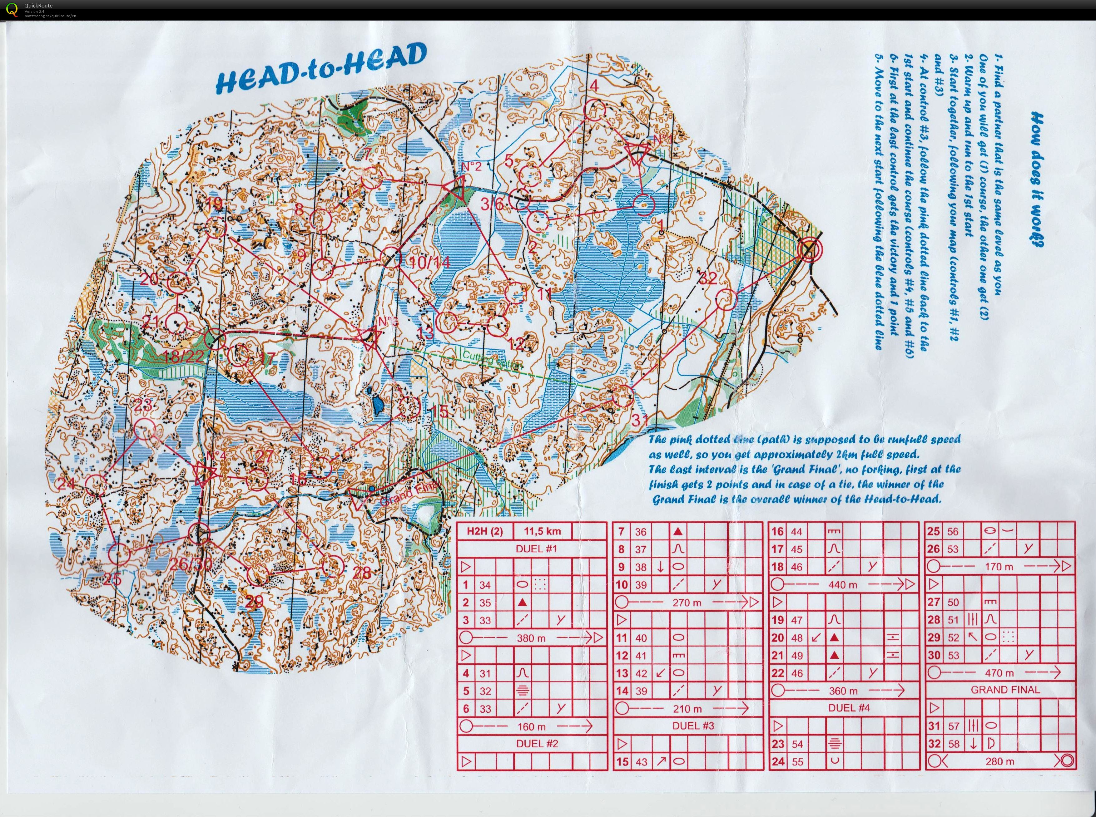 Upplandsberget Head2Head (01-06-2017)