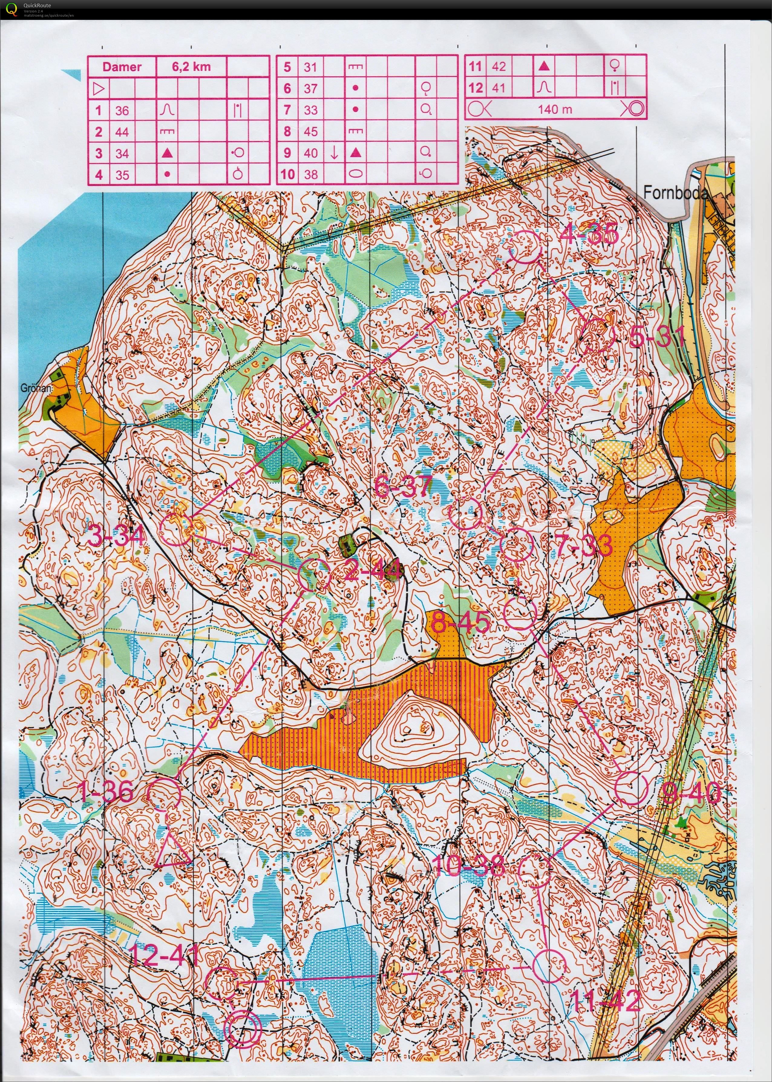 Jukola test (11-06-2017)