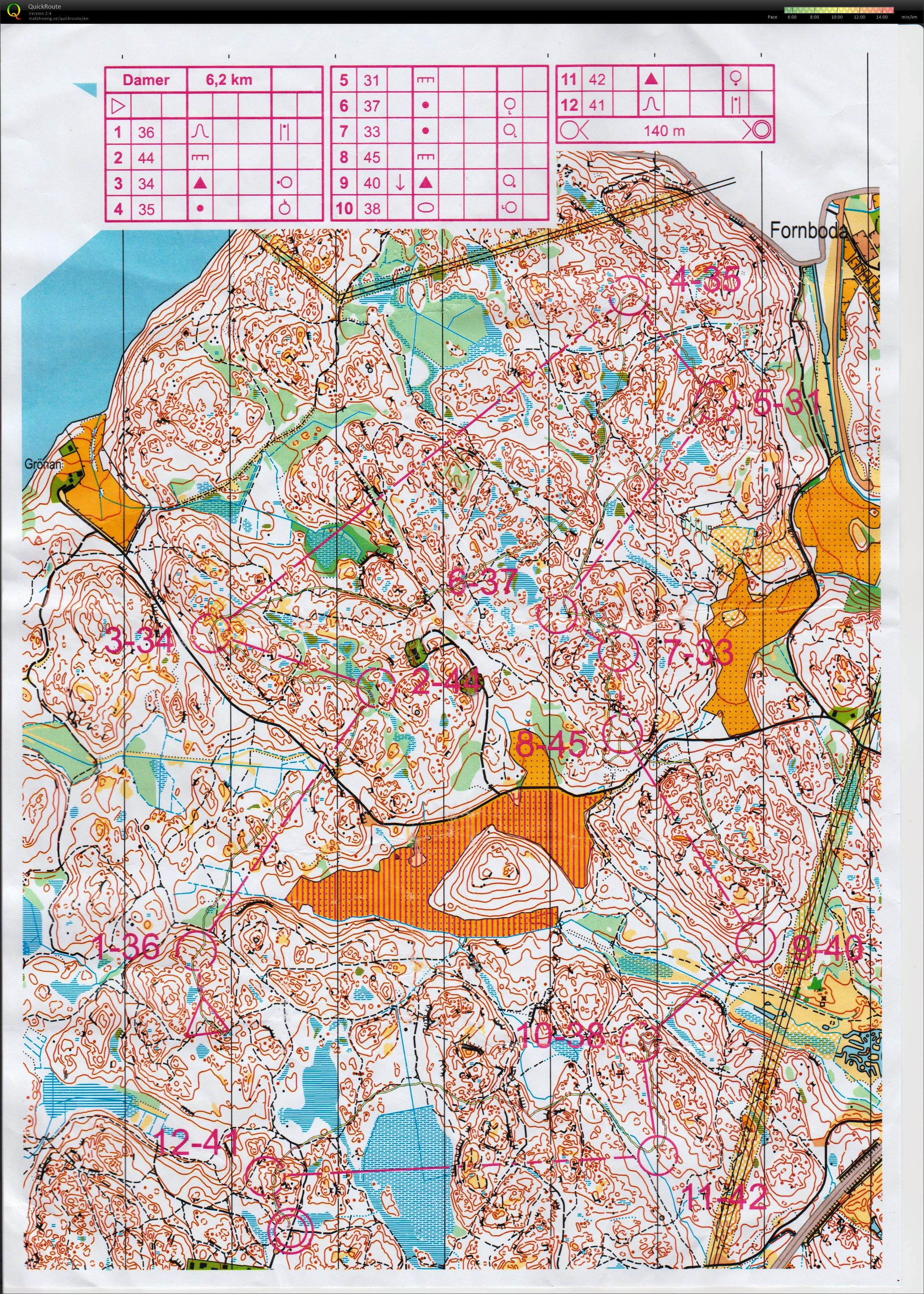 Jukola test (11-06-2017)