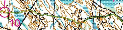 Ruairienteering