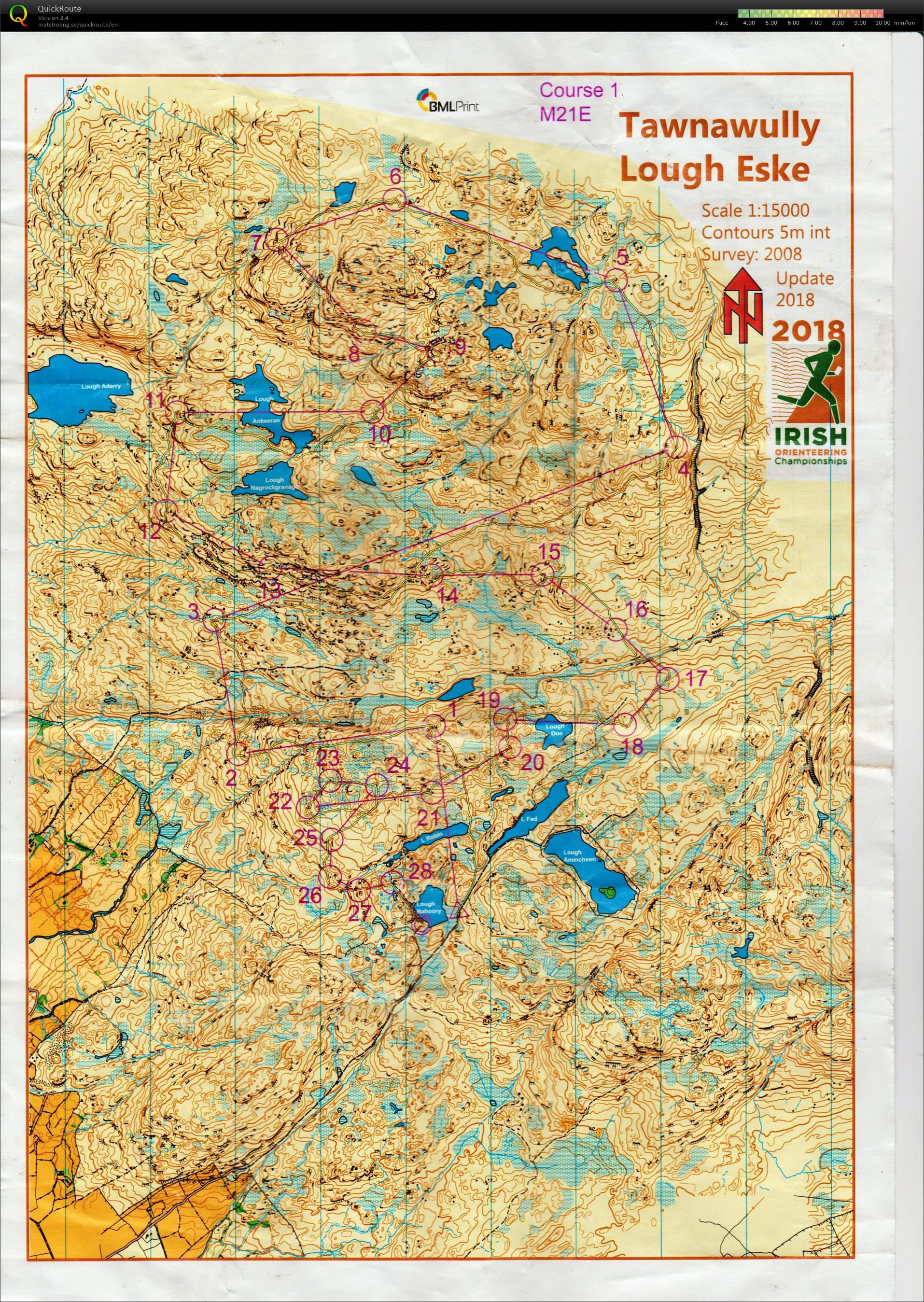 IOC Long (06.05.2018)