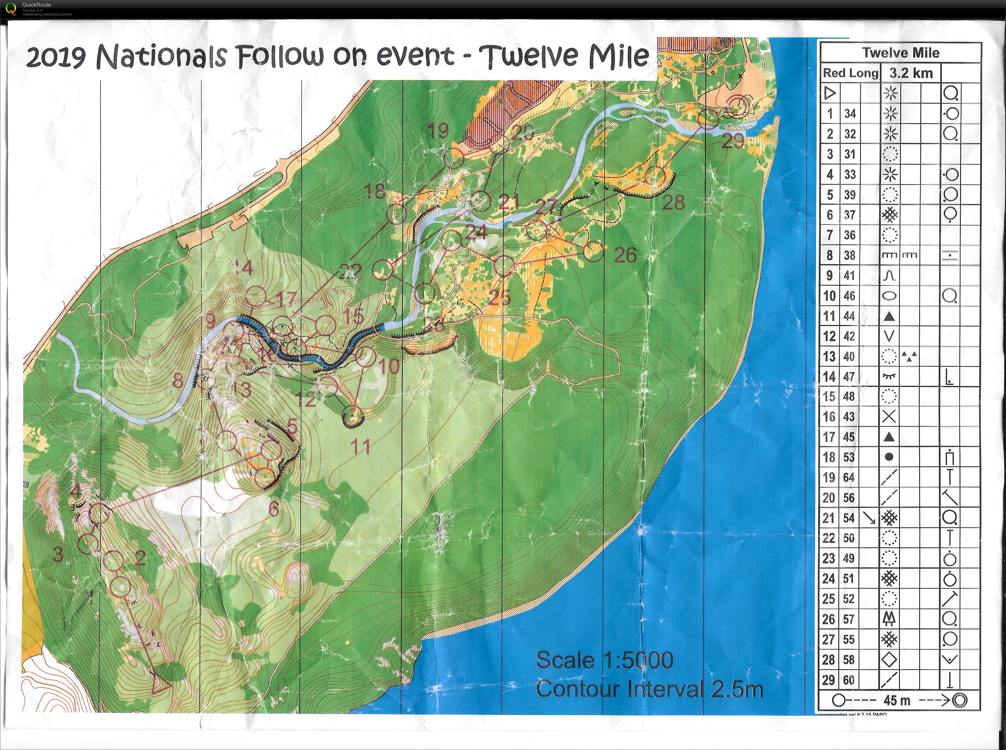 Nationals follow-on 2 (2019-04-24)