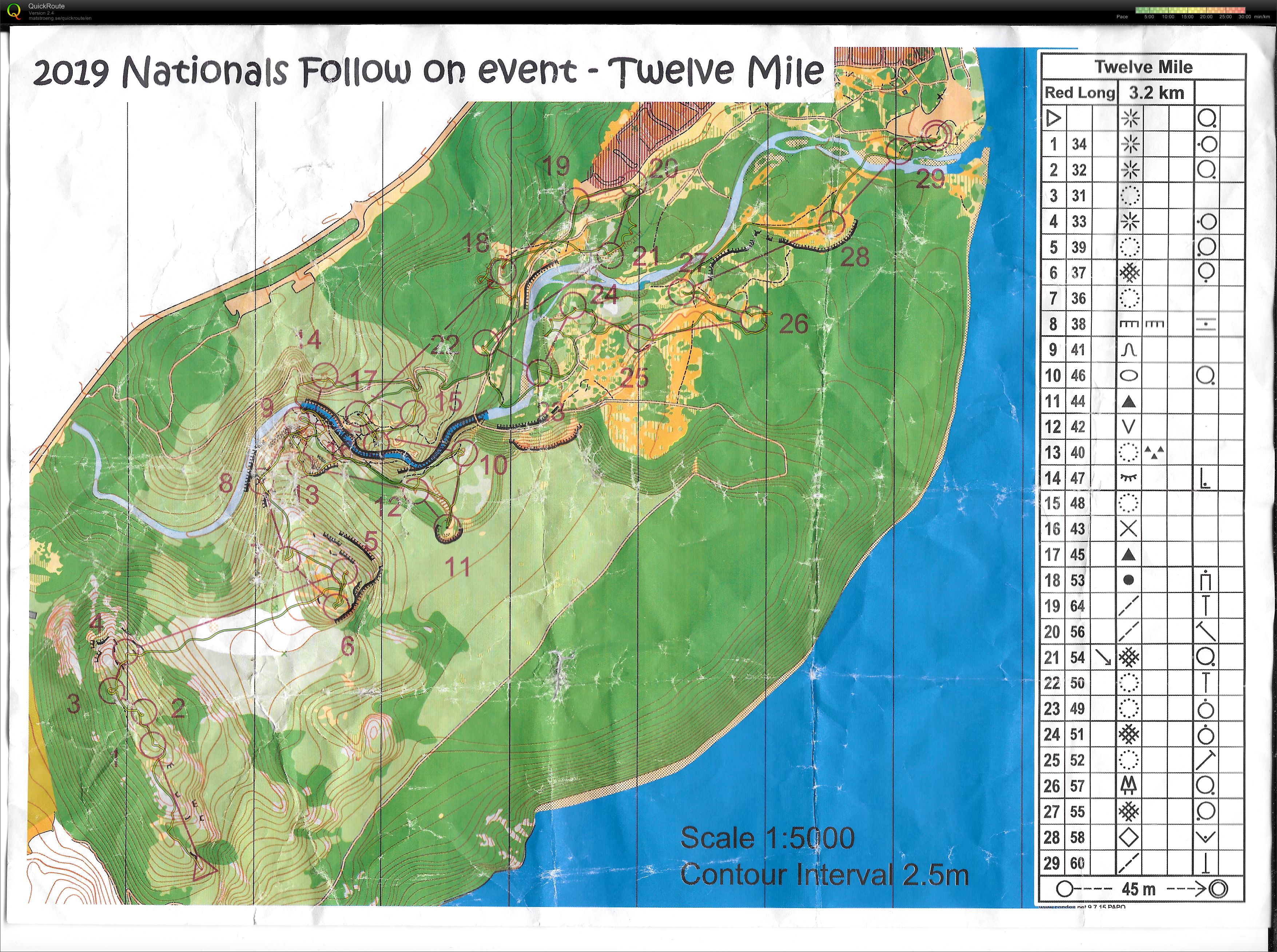 Nationals follow-on 2 (2019-04-24)
