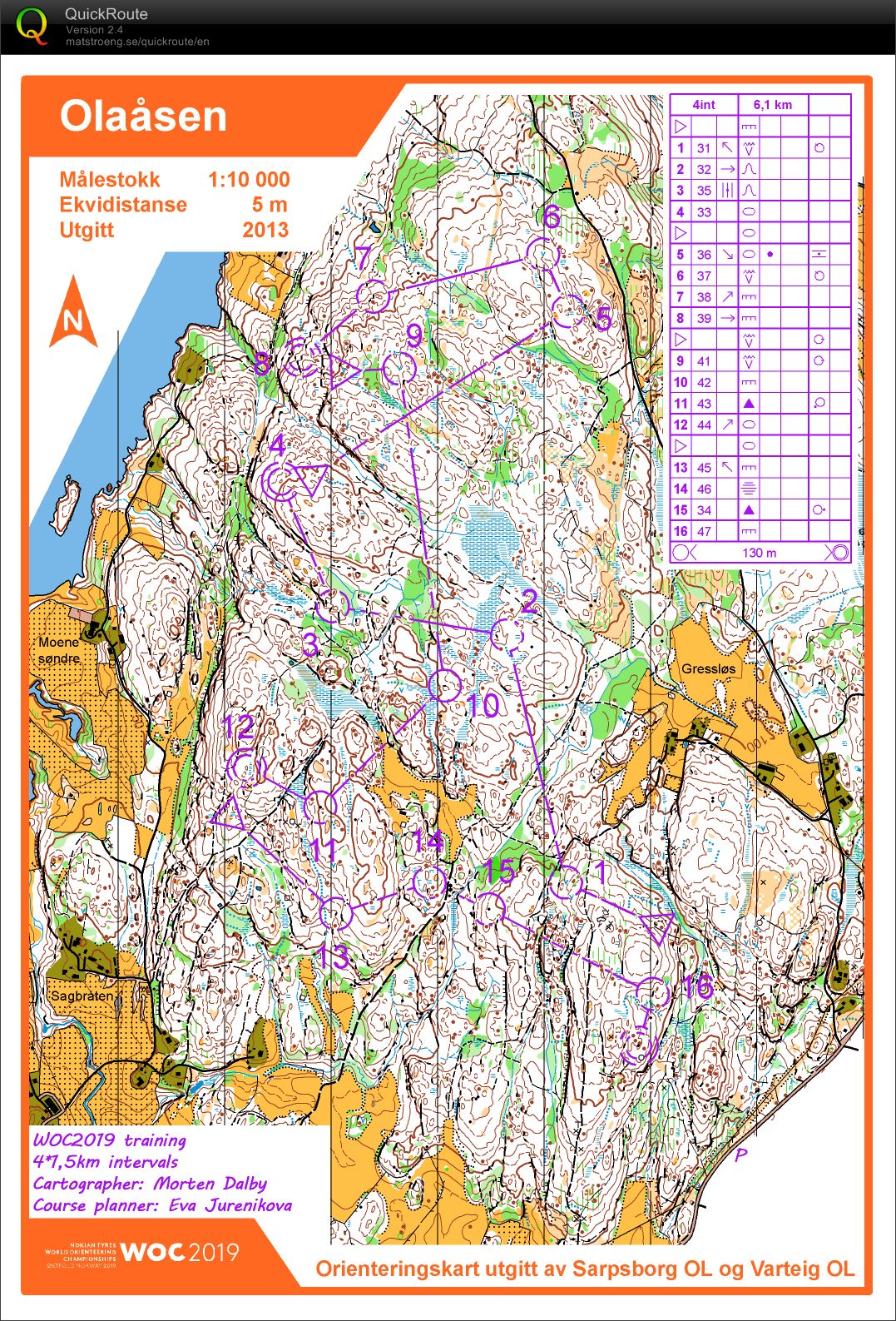 Easy 1:10000 (06/07/2019)