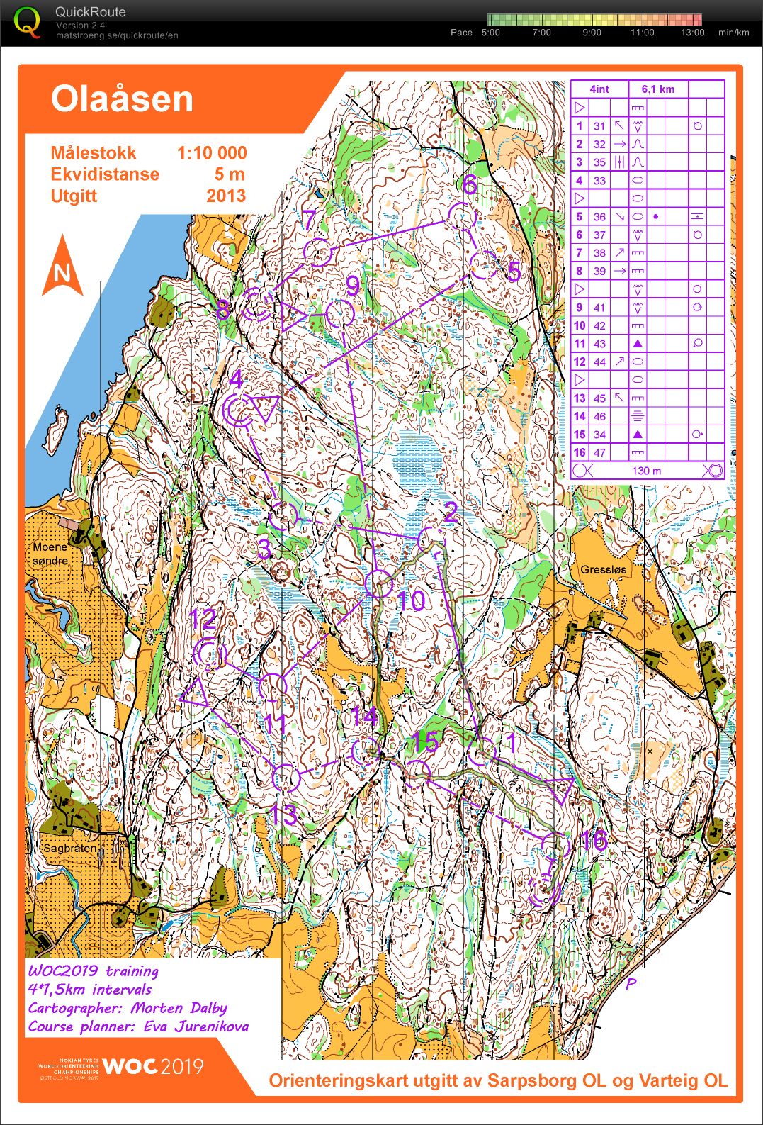 Easy 1:10000 (06/07/2019)