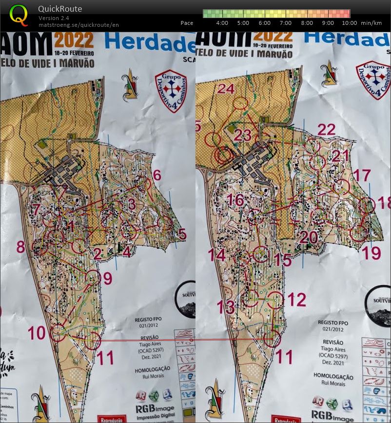 NAOM Stage 1 - Middle (19/02/2022)