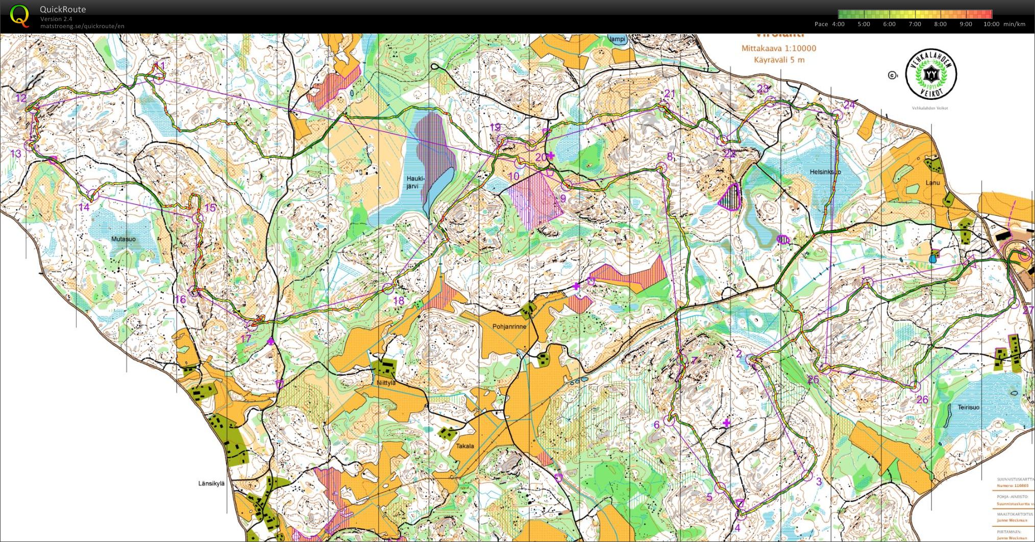 Jukola (19-06-2011)